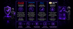 banner-blog-Casos-de-exito-como-marcas-lideres-usaron-tecnologia-para-blindar-sus-promociones