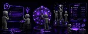banner-blog-Gamificacion-en-programas-de-lealtad-trivias-ruletas-y-rankings-que-funcionan