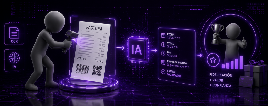 banner-blog-OCR+IA-como-la-validacion-de-facturas-esta-cambiando-la-fidelizacion